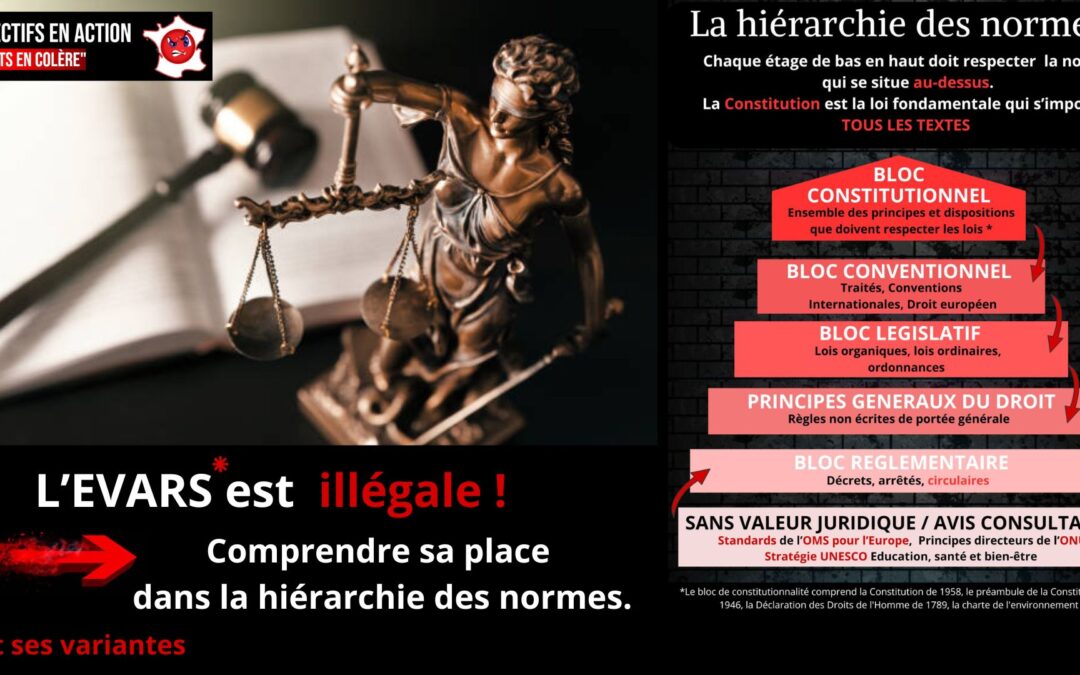 L’EVARS VS Hiérarchie Des Normes, infographie pour comprendre son illégalité !